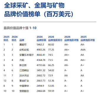 抖音点赞量激增？揭秘24小时在线下单网站的秘密！