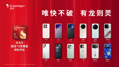 在2025进博会高展台展出的第五代骁龙8至尊版移动平台所撑捏的智能末端