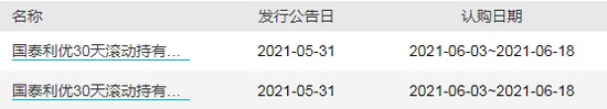 【基金交易日报】首批公募REITs发行火爆全部超募，建信、万家基金经理离任