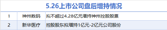 第315页