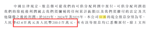 （资料来源：公司招股书）