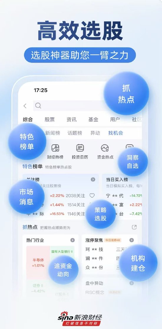 2026，炒股用什么APP？我试了一圈后还是选择了新浪财经APP，原因有这些
