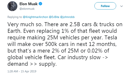 特斯拉12个月内将生产超50万 现在是增值资产