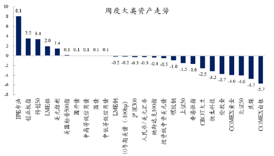 DY平台：揭秘24小时免费业务平台的超值秘密？