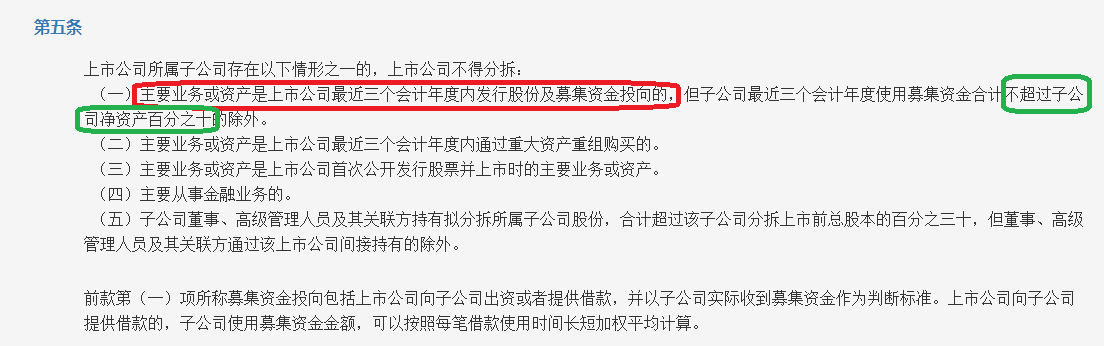 来源:证监会官网