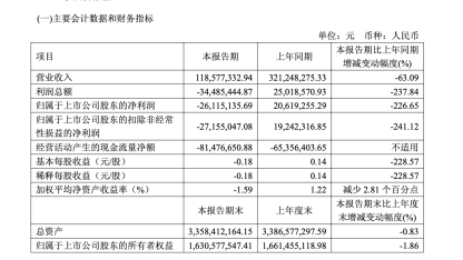 dy业务平台网站：如何打造高效营销利器？