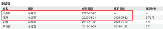 来源：Wind 截止至20260524