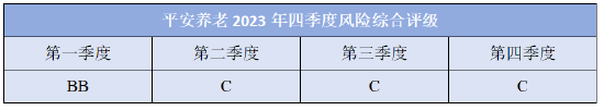 (制图:21世纪经济报道)