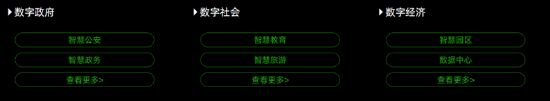 来源:官网