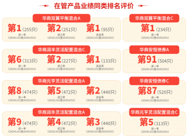 数据来源：银河证券2025年11月发布。