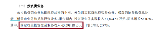 来源：2025年半年报