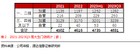 源达行业研究:黄金避险需求凸显,钟表珠宝行业三季报业绩稳定增长