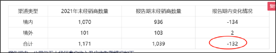 来源:公告