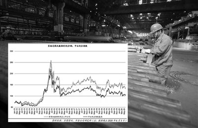 新规落地满周年 央企上市公司股权激励提速