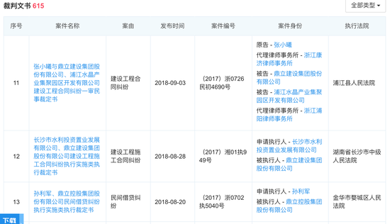 有融网新消息:回款逾期 兑付方案不合理?(2)