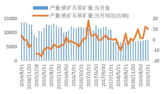 广金期货:黑色承压运行 短期低位有支撑