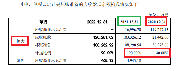 新明珠IPO：巧用关联交易规避审核红线 巨额分红8.7亿元却未给数百名员工缴纳“五险一金”