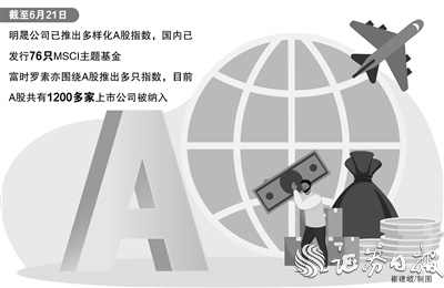 入摩、入富、入标以来 全球资金对A股关注度持续提升