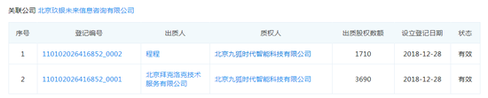 北京拜克洛克技术服务有限公司股权出质信息（图片来源：企查查）