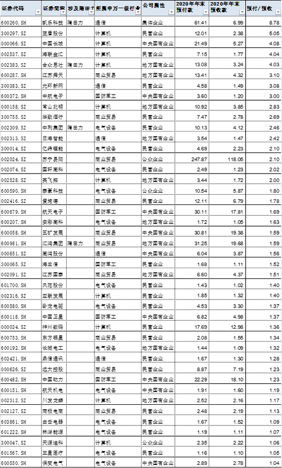 “隋田力惊天骗局持续发酵 江苏舜天踩雷股价重挫