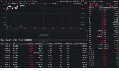 抖音快速提升人气：如何高效购买赞和粉丝？