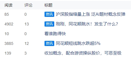 图片来源：股吧截图