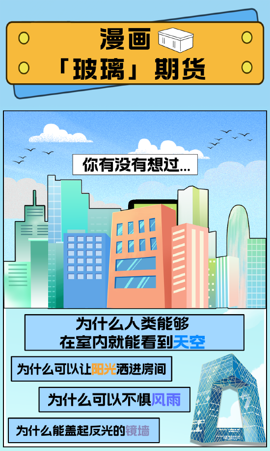 郑商所投教先锋：华龙期货-----漫画玻璃