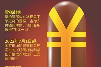 明码标价新规实施后 “雪糕刺客”仍在