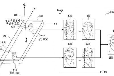 三星申请双屏下摄像头专利，支持人脸识别