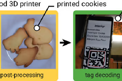 科学家开发新技术，将二维码直接打印在食品中