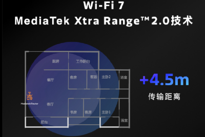 天玑9300旗舰芯率先获得Wi-Fi 7认证，推动手机Wi-Fi 7时代到来