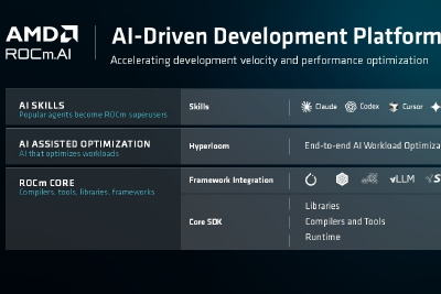 AAI 2026：AMD 推出 ROCm.ai，加速 AMD 平台上的 AI 开发