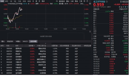 抖音刷播放量双击免费网址，真的靠谱吗？