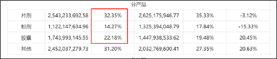 来源:公告
