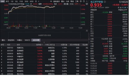 抖音涨赞1000究竟值多少钱？揭秘涨粉秘诀！