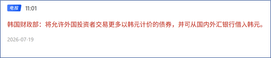 资料来源：格隆汇电报
