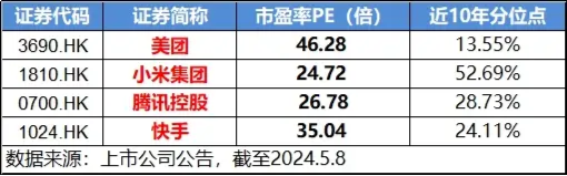 再创年内新高!外资唱多中国核心资产!龙头20CM涨停,国防军工ETF(512810)放量涨超3%!地产反包港股重拾升势