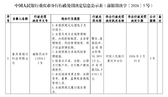 dy粉丝自助下单平台，如何轻松提升粉丝互动体验？