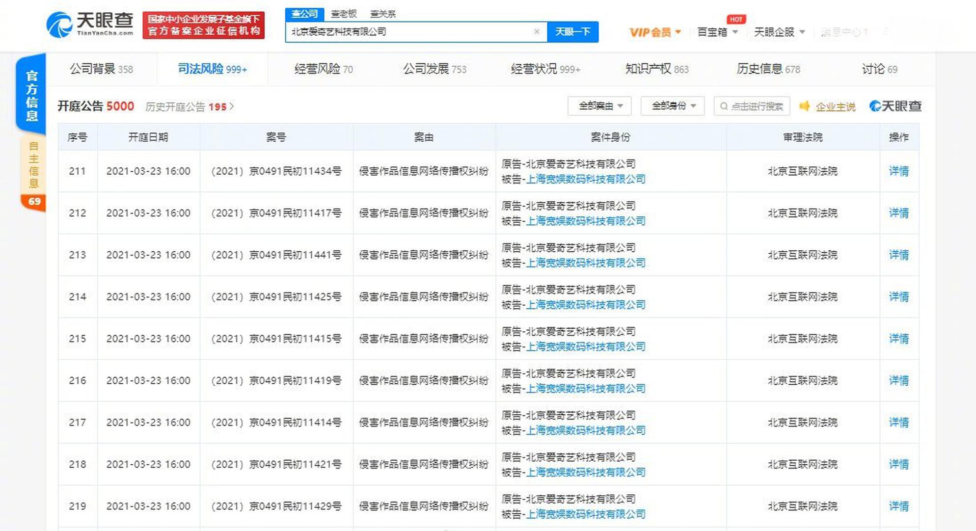 #爱奇艺正式起诉B站#上热搜 网友：都是半斤八两的角色