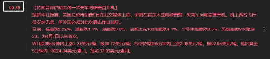 ATFX0038原油上涨 0040发布伊朗打击消息 时间差如何解决