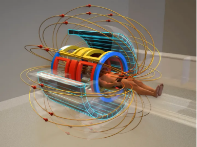 避免事故，了解原理，避开误区——去医院做核磁共振先看这份科普指南