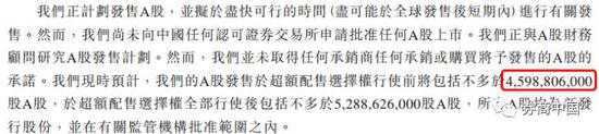 来源：中国人保2012年11月发布的港股招股书