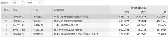 ��Դ��Wind�����ն�