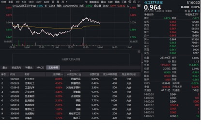 揭秘：dy点赞量自助平台，24小时超低价，真的靠谱吗？