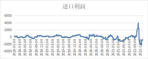弘业期货:供应和成本仍将推升PVC价格重心