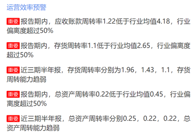 来源:鹰眼预警