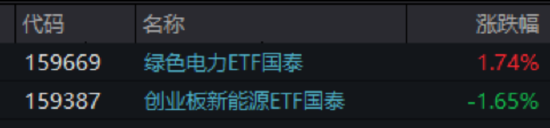  具身智能投资热潮：从数据背后来解读产业爆发的技术逻辑 股票财经