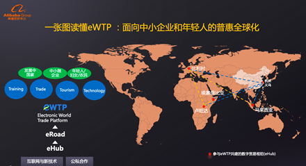 外媒评价eWTP: 中国人今天在变革贸易