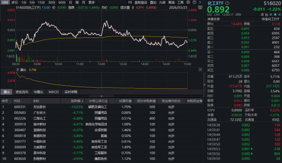 抖音涨赞平台揭秘：如何快速提升抖音视频热度？