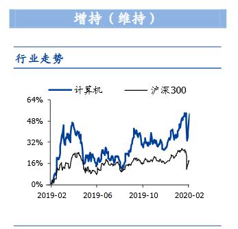 国盛证券深度研报:为什么整个云计算 上游产业链最好